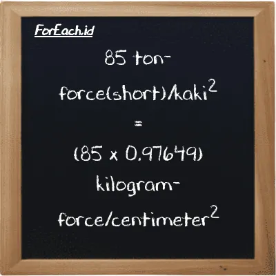 85 ton-force(short)/kaki<sup>2</sup> setara dengan 83.002 kilogram-force/centimeter<sup>2</sup> (85 tf/ft<sup>2</sup> setara dengan 83.002 kgf/cm<sup>2</sup>)
